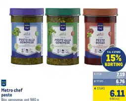 Makro Metro chef pesto aanbieding
