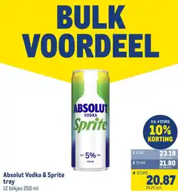 Makro Absolut Vodka & Sprite tray aanbieding