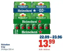 Makro Heineken tray aanbieding