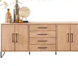 Pronto wonen Meer informatie aanbieding