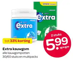 Spar Extra kauwgom aanbieding