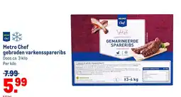 Makro Metro Chef gebraden varkensspareribs aanbieding