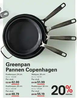Sligro Greenpan Pannen Copenhagen aanbieding