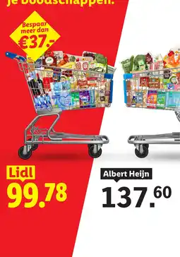 Lidl Boodschappen aanbieding