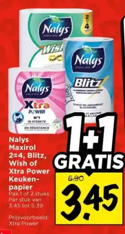 Vomar Voordeelmarkt Nalys Keukenpapier aanbieding