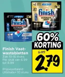 Vomar Voordeelmarkt Finish Vaatwastabletten aanbieding