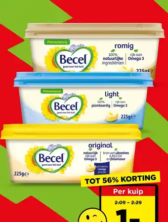 Becel