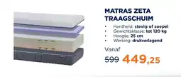 TotaalBED Matras Zeta traagschuim aanbieding
