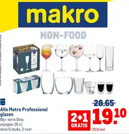 Makro metro professional glazen aanbieding