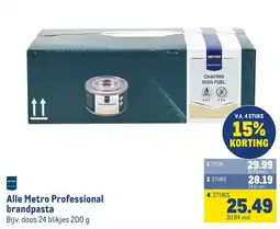 Makro Metro Professional brandpasta aanbieding