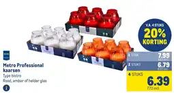 Makro Metro Professional kaarsen aanbieding