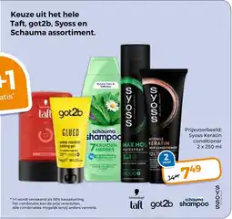 Trekpleister Syoss Keratin conditioner aanbieding