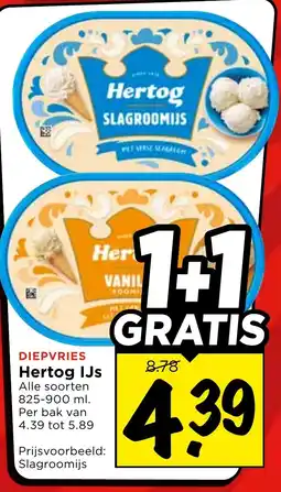 Vomar Voordeelmarkt Hertog IJs aanbieding