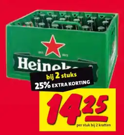 Nettorama Heineken aanbieding
