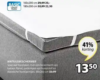 Jysk matrasbeschermer 90x200cm aanbieding