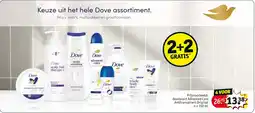 Kruidvat Dove deodorant aanbieding