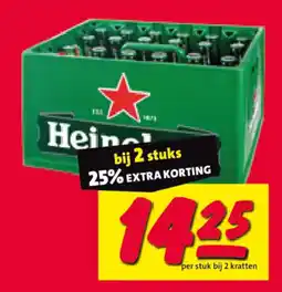 Nettorama Heineken aanbieding