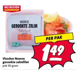 Nettorama Noorse gerookte zalm aanbieding