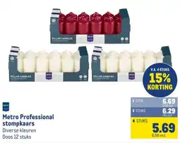 Makro Metro Professional stompkaars aanbieding