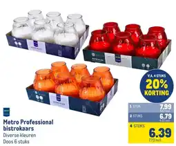 Makro Metro Professional bistrokaars aanbieding