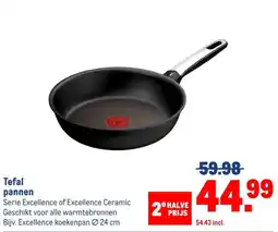 Makro Tefal pannen aanbieding