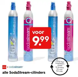 HEMA Hema SodaStream aanbieding