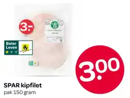 Spar SPAR kipfilet aanbieding