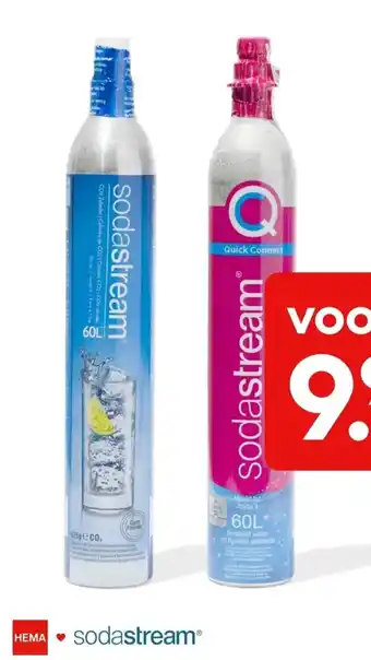 HEMA sodastream sodastream aanbieding