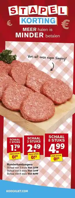 Hoogvliet Runderhamburgers aanbieding