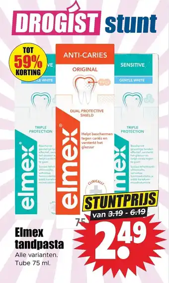 Elmex tandpasta