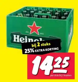 Nettorama Heineken aanbieding