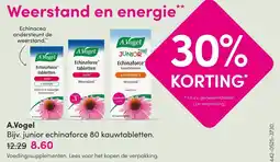 DA A.Vogel Weerstand en Energie aanbieding