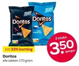 Spar Doritos aanbieding