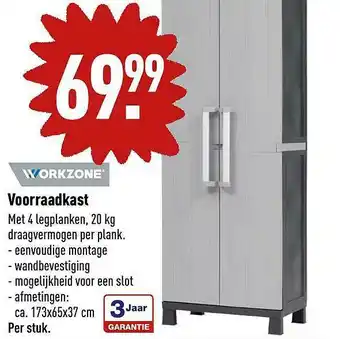 ALDI Workzone Voorraaadkast aanbieding