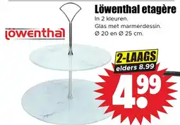 Dirk Löwenthal etagère aanbieding