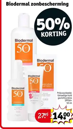 Kruidvat Biodermal zonbescherming aanbieding
