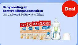 Bol.com Babyvoeding en borstvoedingsaccessoires aanbieding