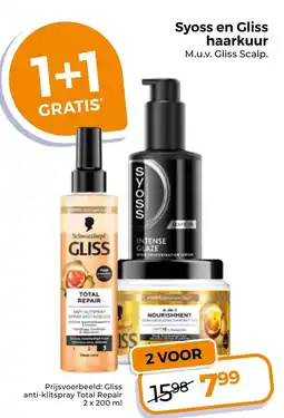 Trekpleister Syoss en Gliss haarkuur aanbieding