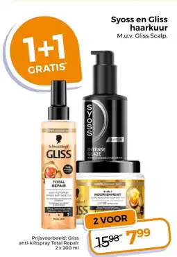 Trekpleister Syoss en Gliss Haarkuur aanbieding