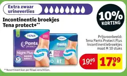 Kruidvat Tena protect+ aanbieding