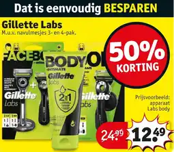 Kruidvat Gillette Labs aanbieding
