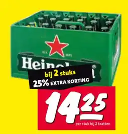 Nettorama Heineken aanbieding
