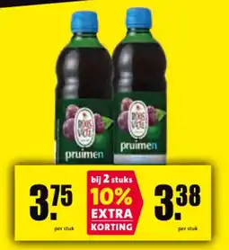 Nettorama Pruimen aanbieding
