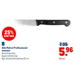 Makro Metro Professional messen aanbieding