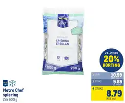 Makro Metro Chef spiering aanbieding