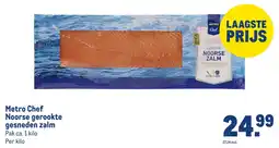 Makro Metro Chef Noorse gerookte gesneden zalm aanbieding