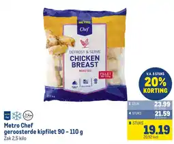 Makro Metro Chef geroosterde kipfilet aanbieding