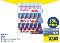 Makro Red Bull tray aanbieding
