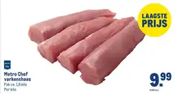 Makro Metro Chef varkenshaas aanbieding