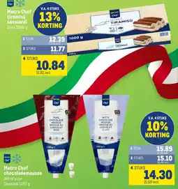 Makro Metro Chef tiramisù savoiardi aanbieding